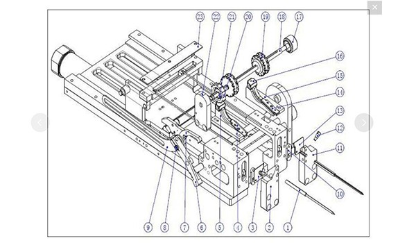 双头胶钉机/自动胶钉机应该怎么打？