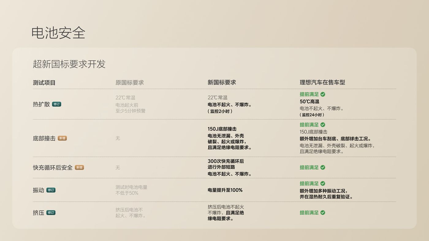 250729_永信贵宾会i8发布会_16比9_final.078.jpg 250729_永信贵宾会i8发布会_16比9_final.078.jpg